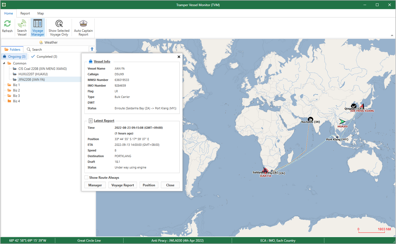 Tramper Vessel Monitor