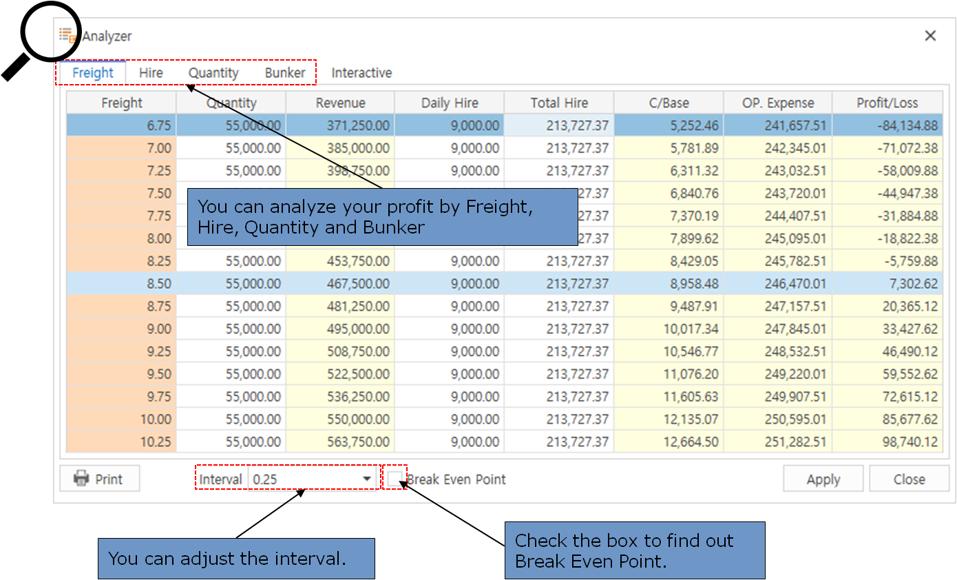 Netpas Estimator Quick Help Image